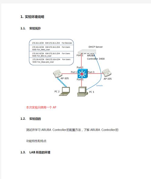 aruba controller是什麼
