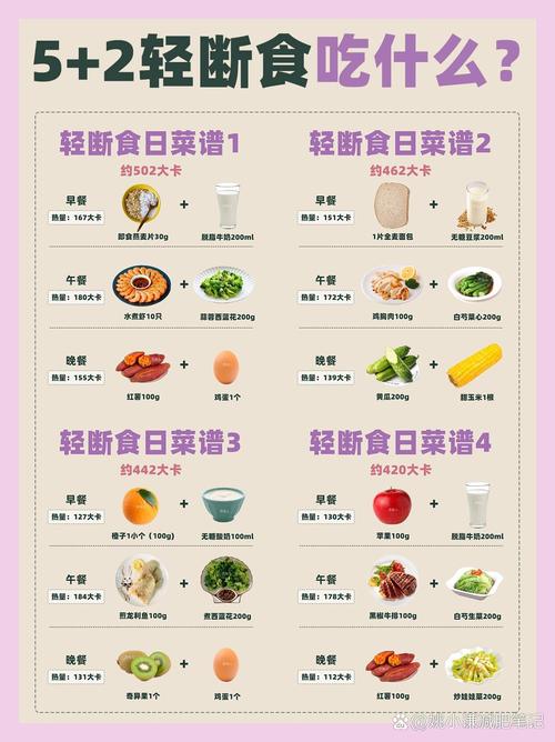 暢快人生怎麼吃:掌握益生菌的黃金法則,打造順暢輕盈體質! 3 暢快人生怎麼吃