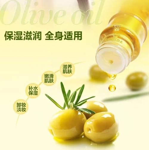 橄欖油可以抗發炎嗎