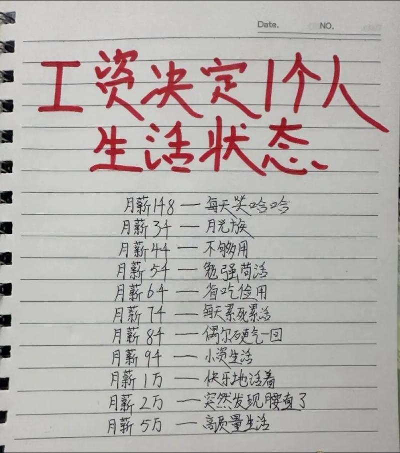 底薪多少