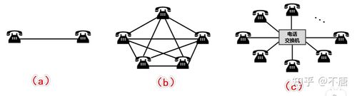 circuit是什麼?從基礎原理到生活應用,深度解析電路世界的奧秘 1 circuit是什麼