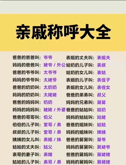 如何稱呼前輩