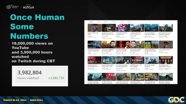 YouTube最多訂閱:誰是全球霸主?深度解析訂閱成長的秘密與影響力 1 youtube最多訂閱