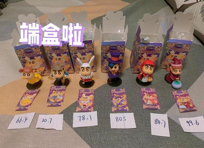 盲盒 端盒是什麼