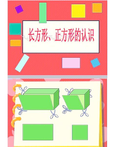 正方形有多少對對邊