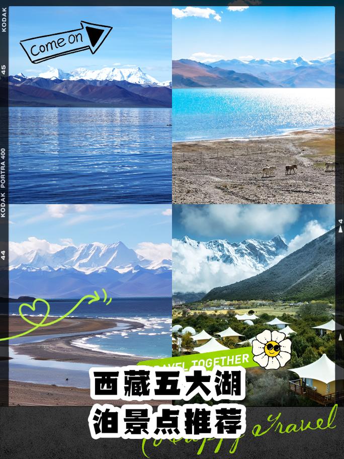 五大湖哪五大