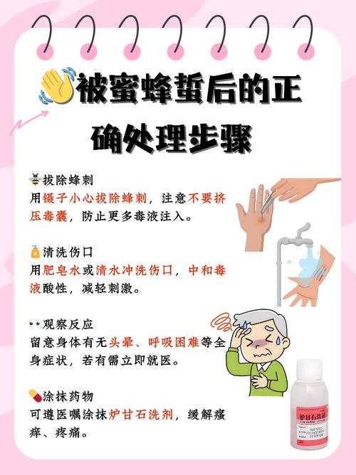 有傷口可以冰敷嗎