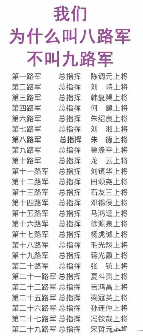 國軍年終幾個月