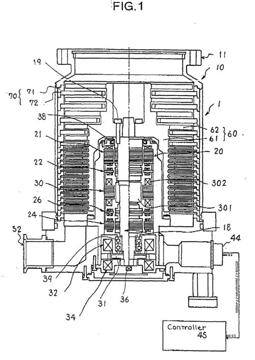 turbopump原理