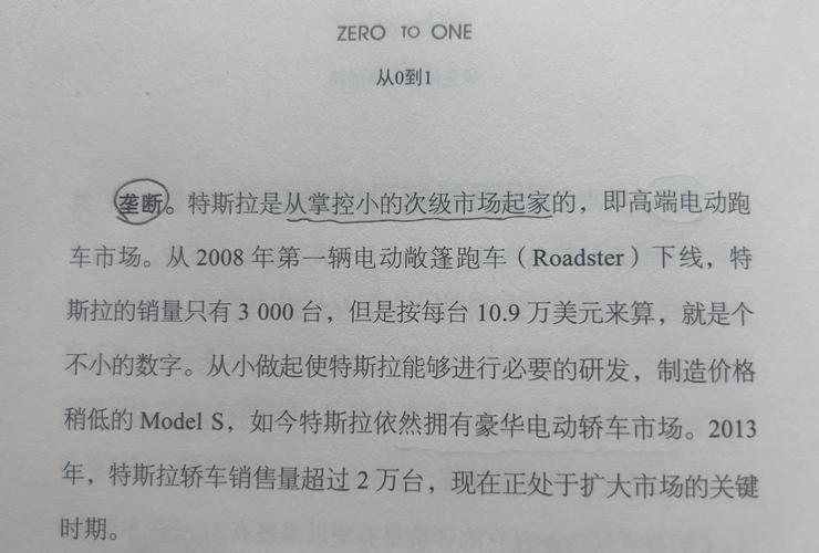 如何找利基市場