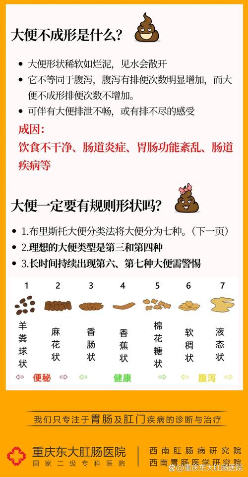 大腸鏡糞水有渣怎麼辦