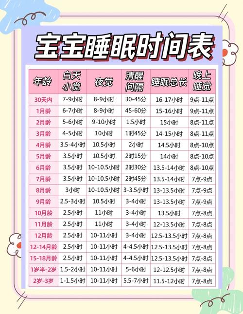 14歲幾點睡