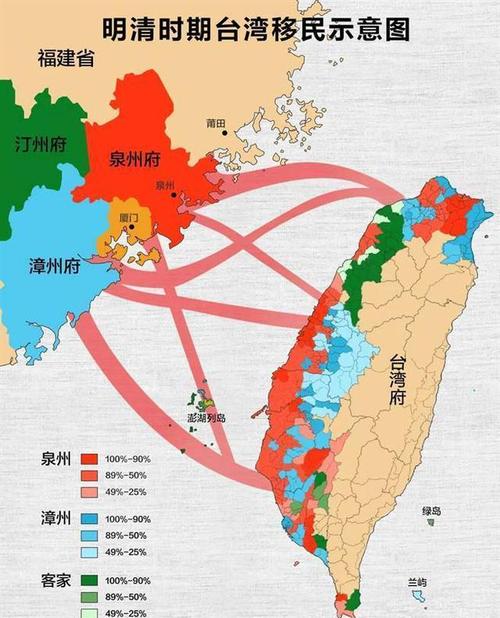 台灣在哪