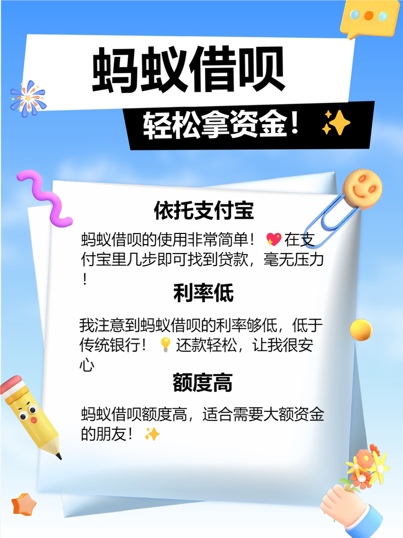 哪裡借錢最快