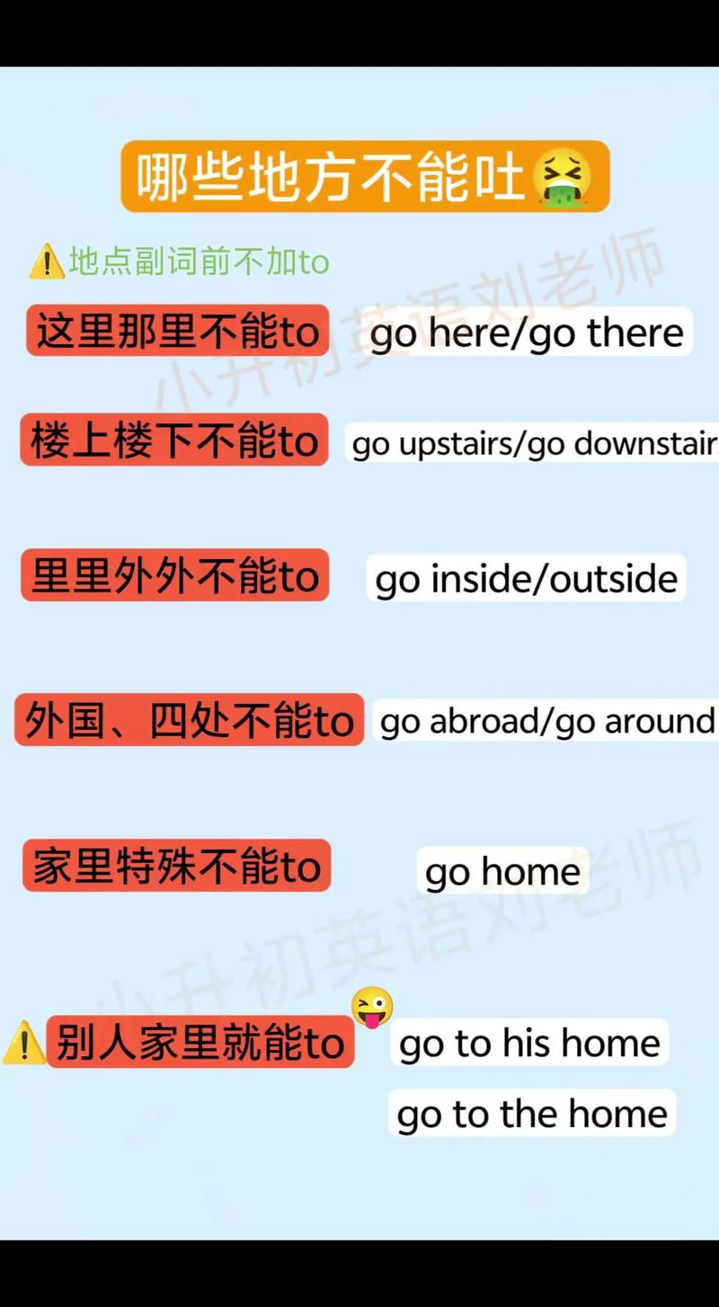 prefer要加to嗎