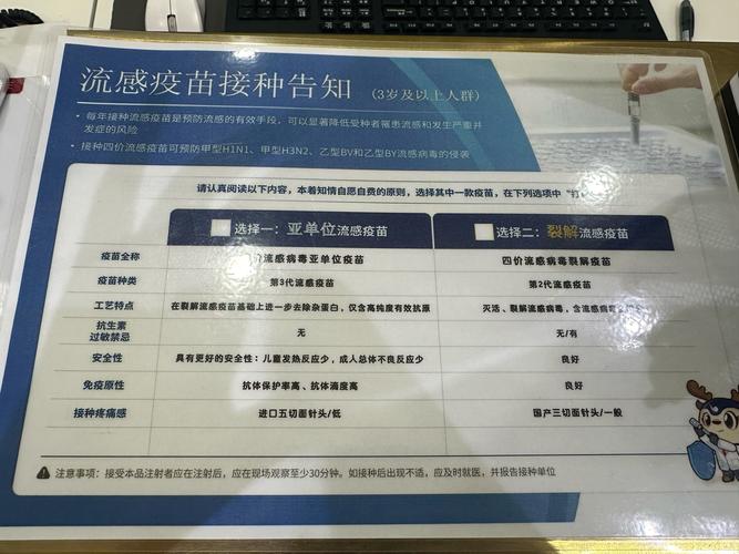克流感有針劑嗎