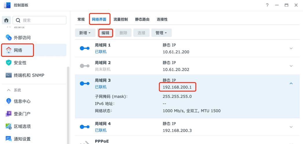 synology 如何擴充