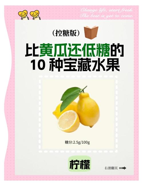 低甜度水果有哪些