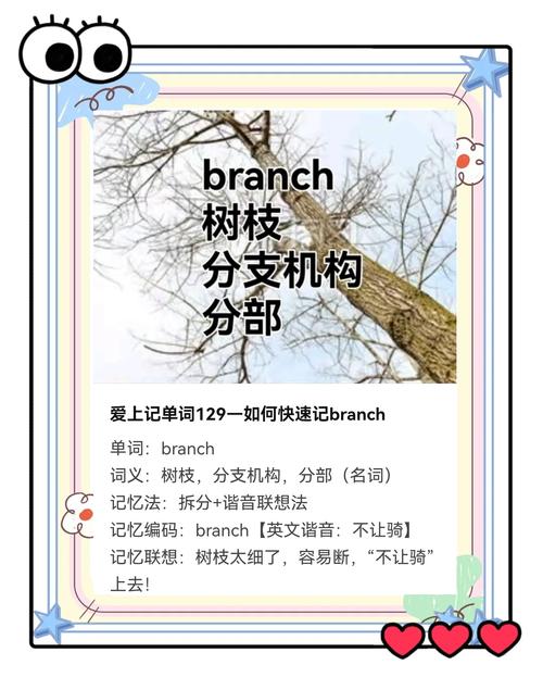 如何刪除branch