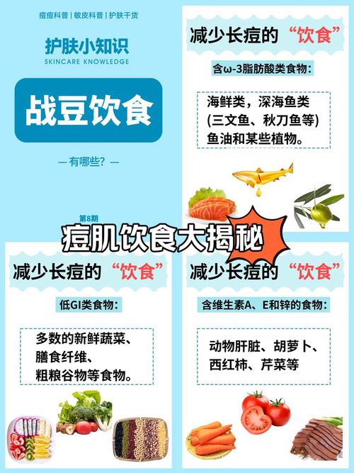 吃什麼比較不會長痘痘