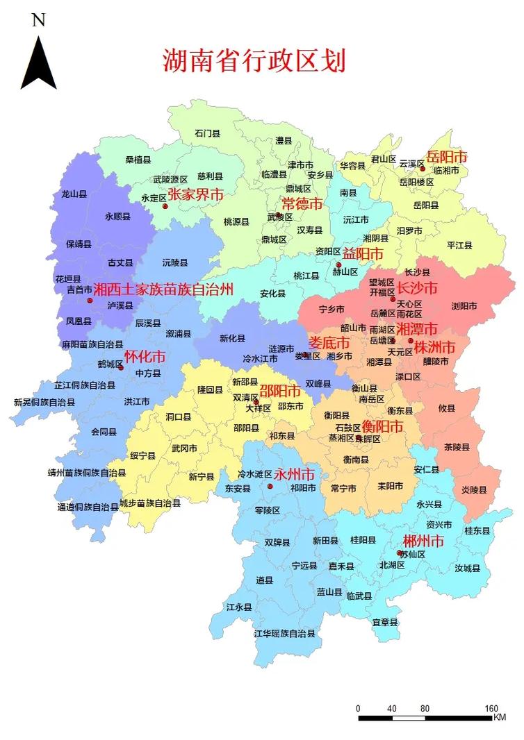 地目有哪些