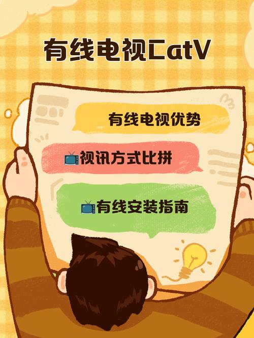 有線電視是什麼