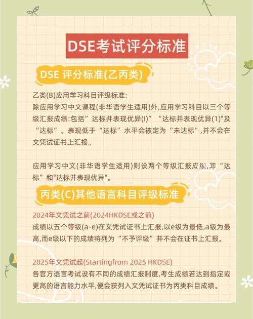 dse滿分幾多分
