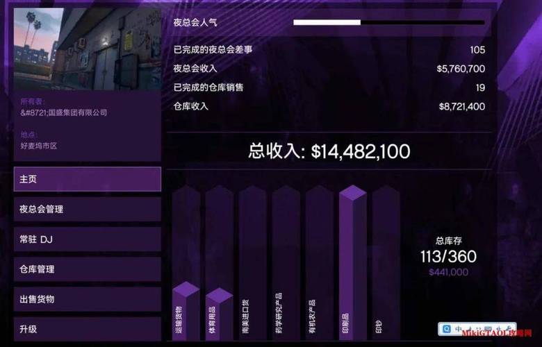 GTA5線上模式怎麼賣房子