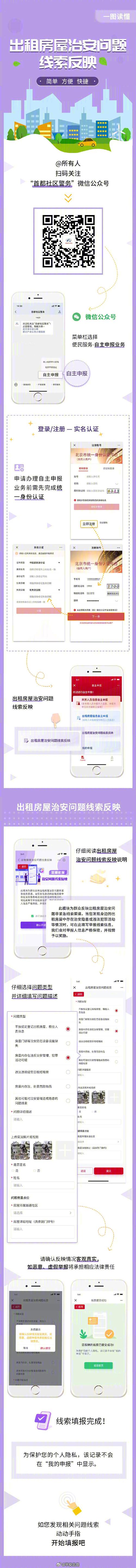 出租是管理行為嗎
