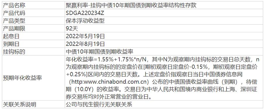 遠東銀行利息多久給一次