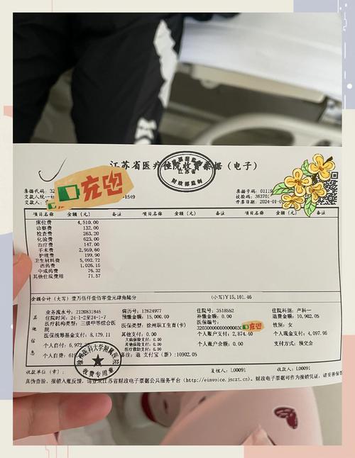 自費的藥可以退嗎