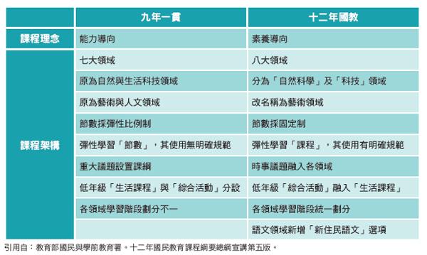 中綱計畫是什麼?深度解析企業策略規劃的核心關鍵 3 中綱計畫是什麼