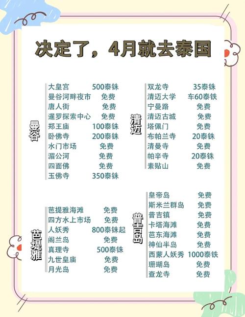 泰國一天幾個小時