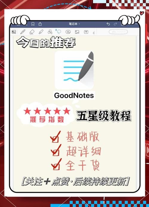 Goodnotes 6如何買斷