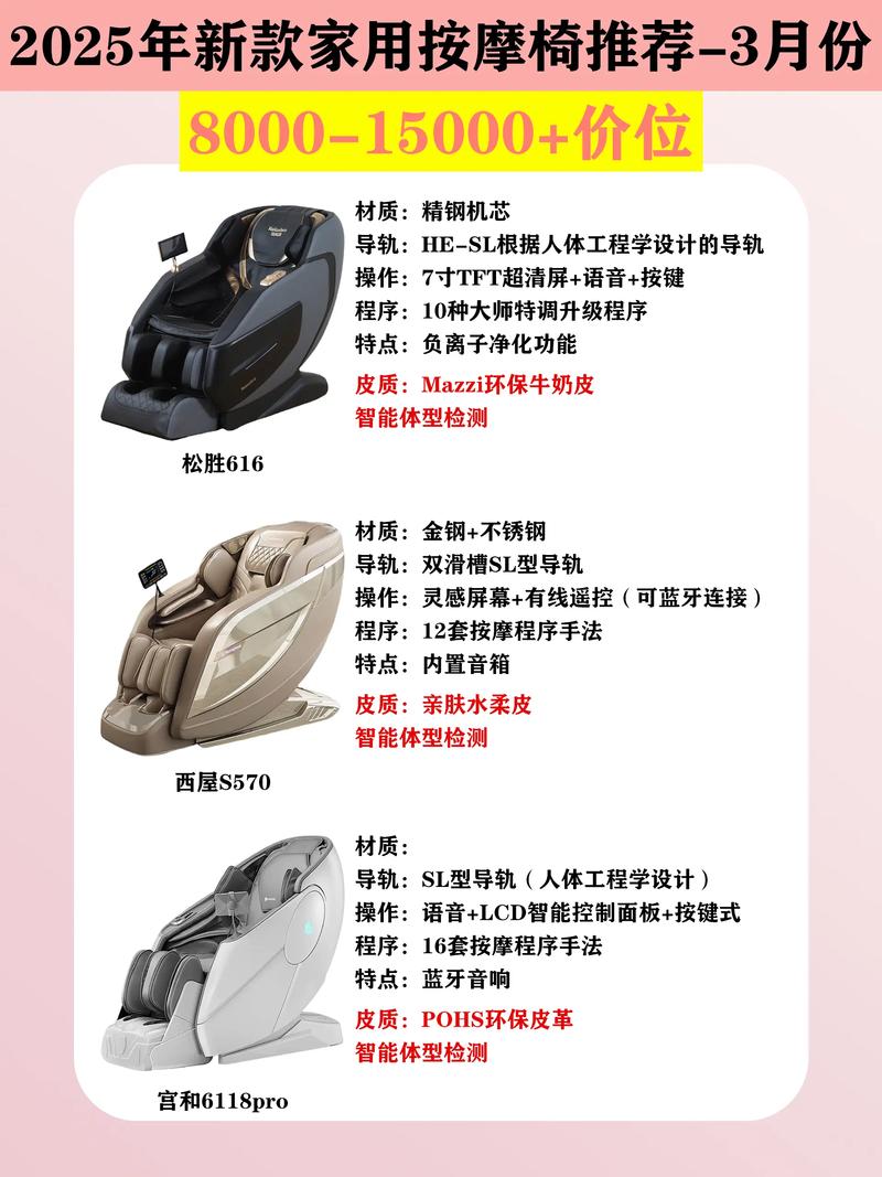 按摩椅可以用幾年