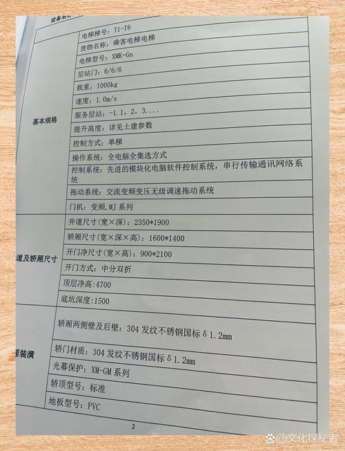 電梯保養一個月多少錢