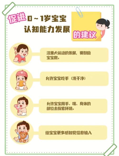 如何增加孩子認知:培養聰明寶貝的腦力發展全攻略 1 如何增加孩子認知