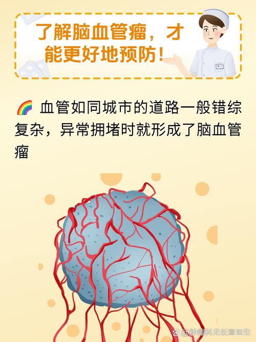 為什麼會有腦血管瘤