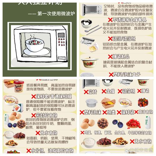 如何清潔微波爐