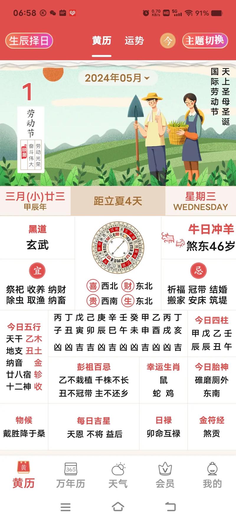 5月18日是什麼日子