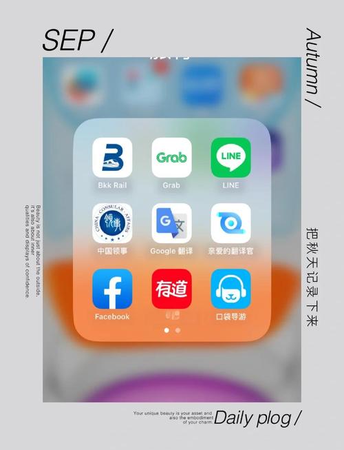 LINE是跟著sim卡嗎