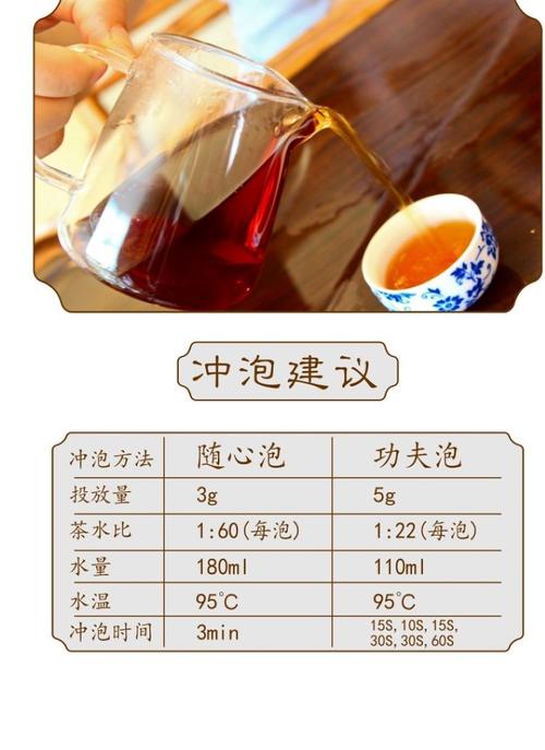 紅茶包可以當肥料嗎