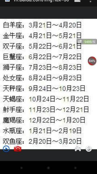 1月4是什麼星座
