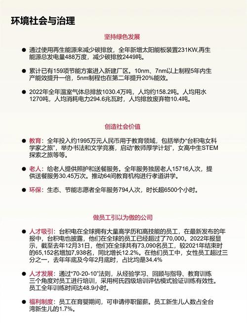 昇陽半導體跟台積電有什麼關係