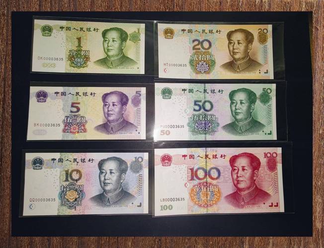 舊版50還可以用嗎?深入解析紙鈔、硬幣與流通性問題 1 舊版50還可以用嗎