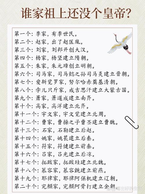 楚國王室姓什麼
