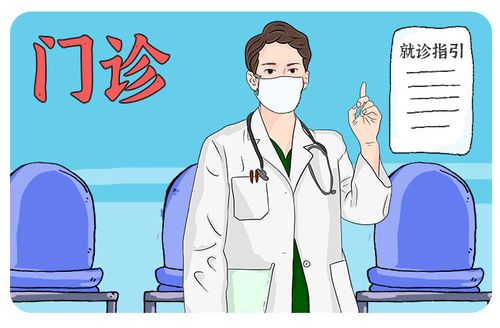 車禍頭痛看哪科