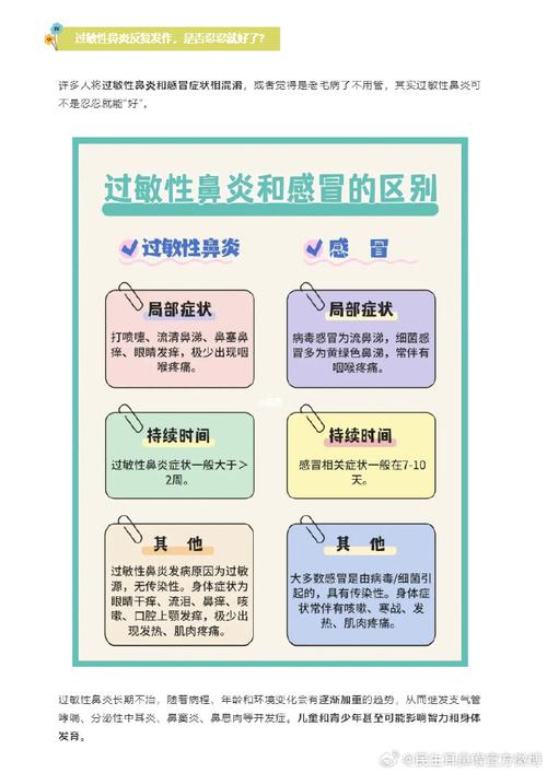 過敏與感冒如何區分