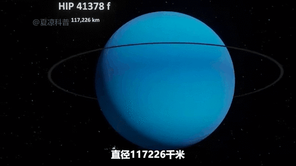 小行星有多大