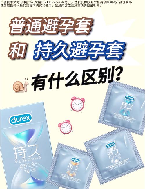 保險套放多久:全面解析保險套的有效期限、儲存方法與過期風險 3 保險套放多久